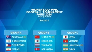 همگروهی شاگردان آزمون با استرالیا، چین تایپه و فیلیپین