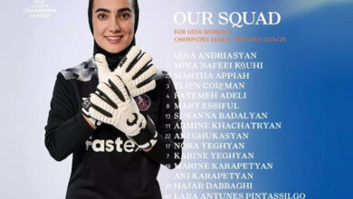 مرحله مقدماتی لیگ قهرمانان زنان اروپا