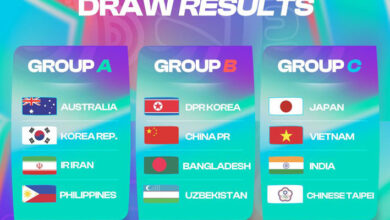 همگروهی ایران با استرالیا، کره جنوبی و فیلیپین